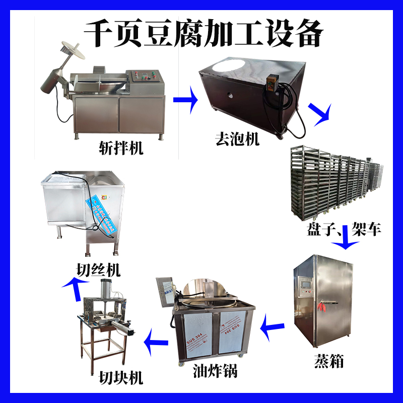 諸城春秋食品機械常年現貨供應千頁豆腐成套加工設備